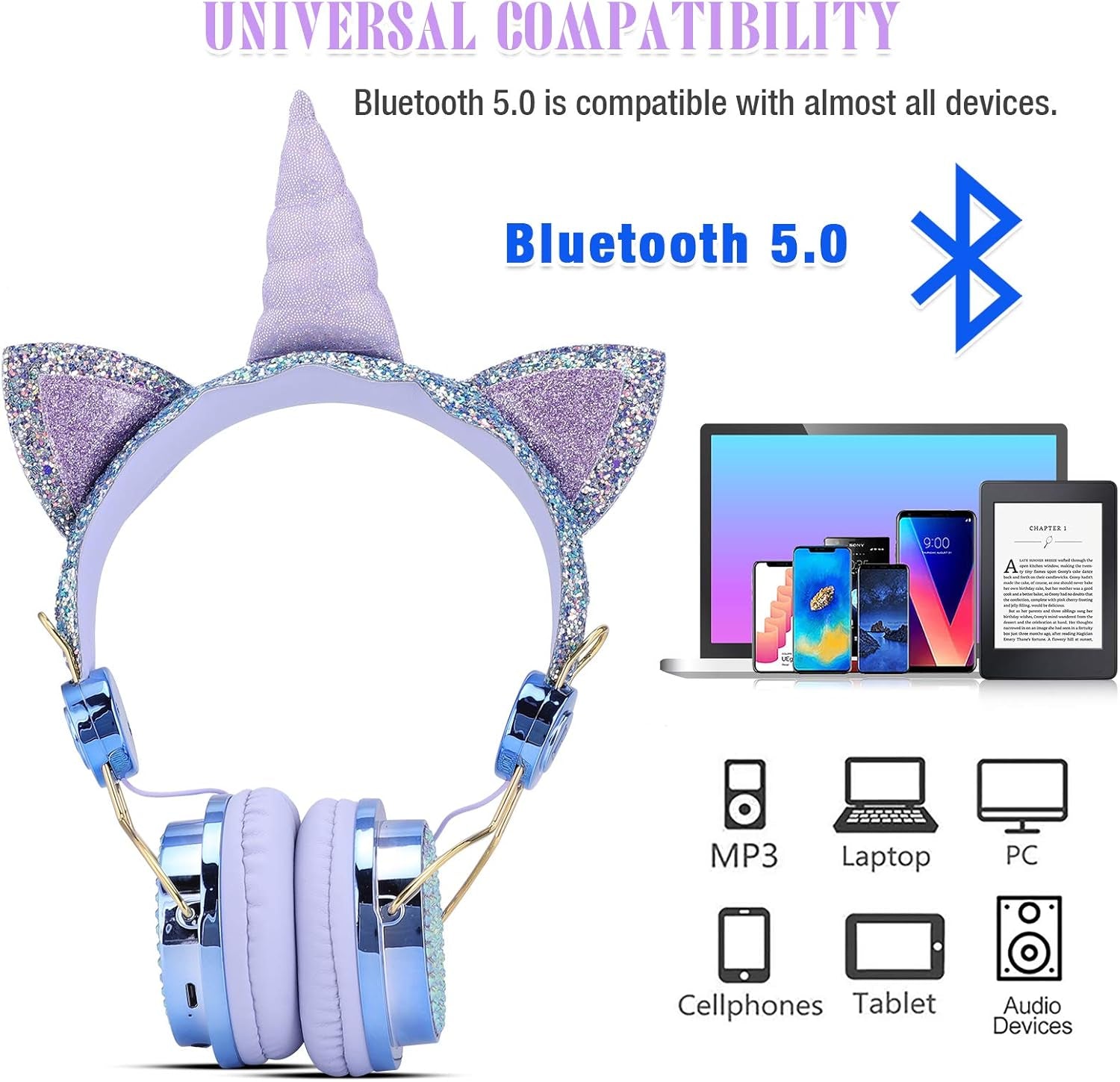 Kids Unicorn Headphones for Girls - Wireless Bluetooth Headset with Mic, Adjustable Headband, over Ear for Smartphones/School/Kindle/Tablet/Pc (Blue)