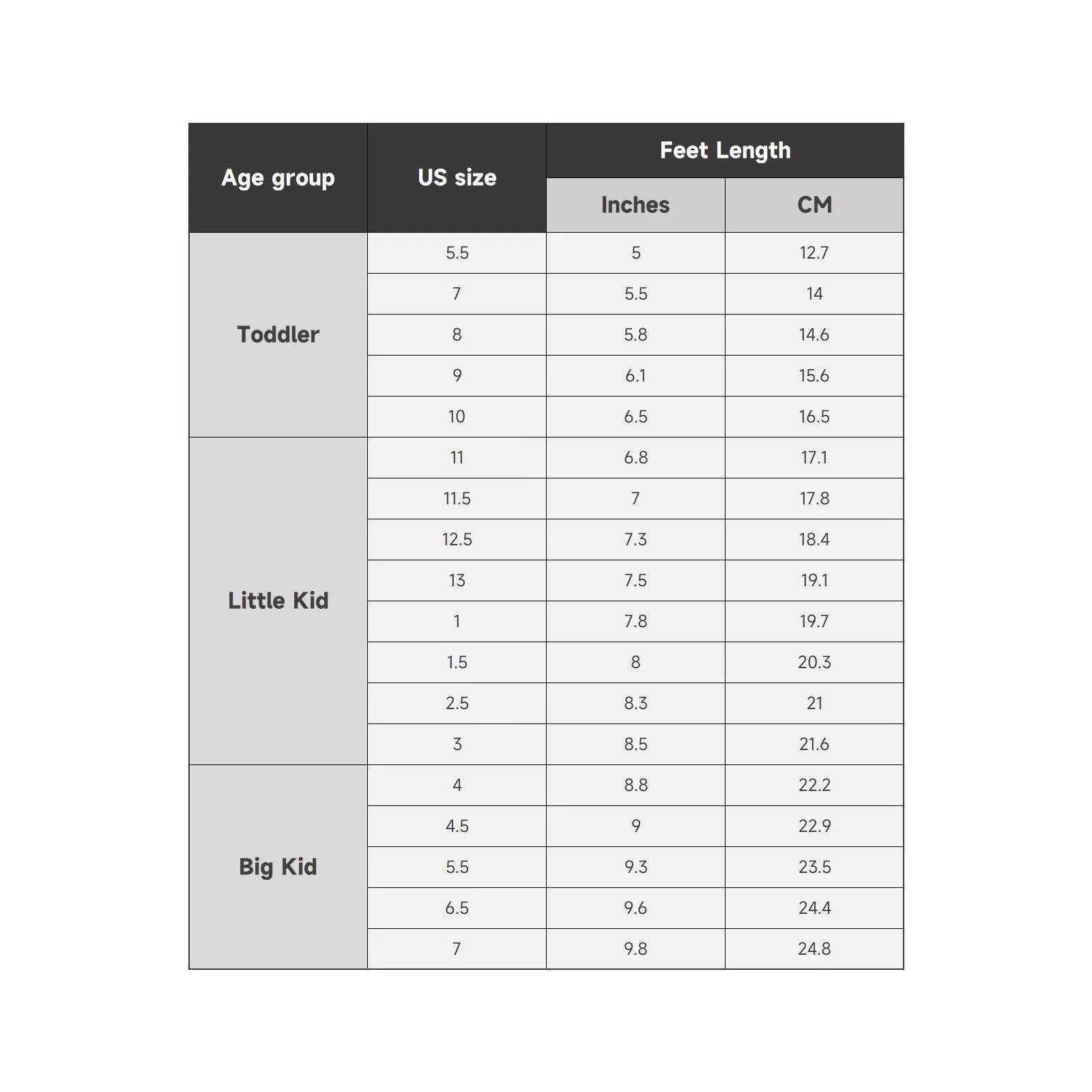 Boys Snow Boots Winter Waterproof Slip Resistant Shoes Blue,10 Toddler